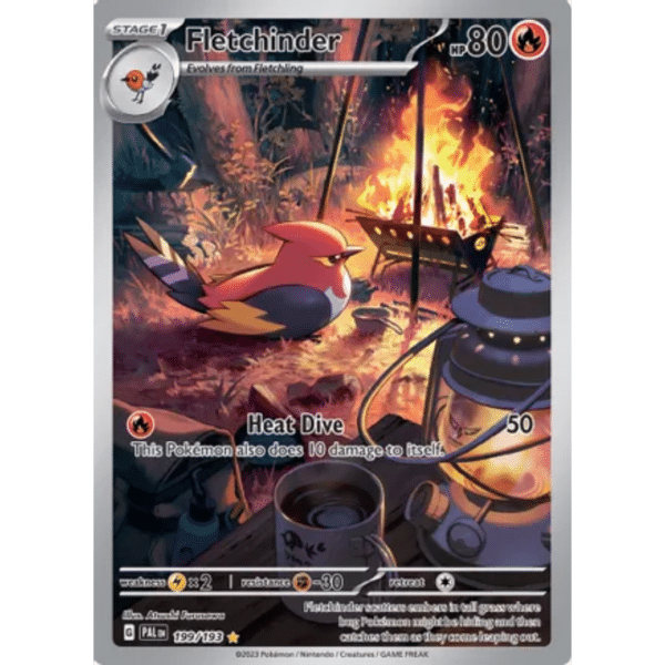 Fletchlinder IR (PE)
