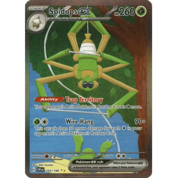 Spidops SIR (SV)