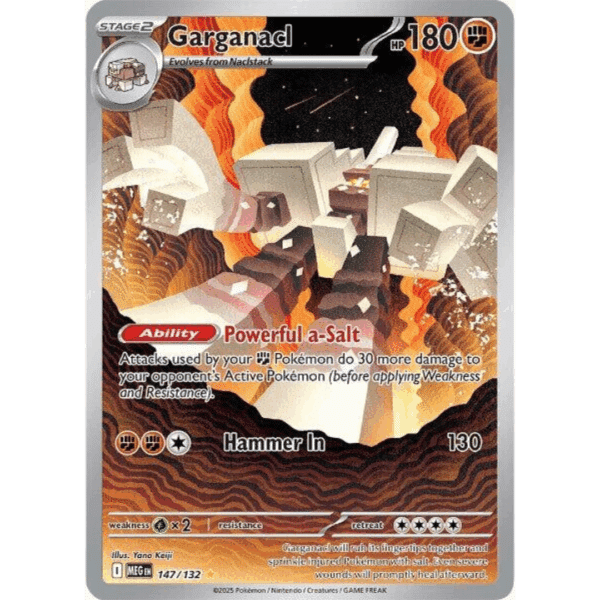 Garganacl IR (MEG)