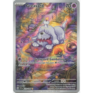 RAZZ - 10 Spots Greavard