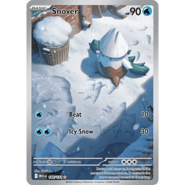 Snover IR (MEG)