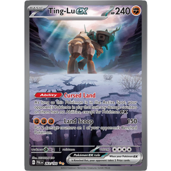 Ting-Lu ex SIR (PE)